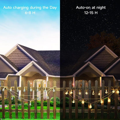 Funny Lamp Outdoor Patio LED Solar String Lights, 16 Shatterproof Bulbs, 26Ft Waterproof Solar String Lights with 8 Lighting Modes – Suitable for Decorating Patios, Courtyards, Gardens, Living Rooms & Bedrooms Funny Light